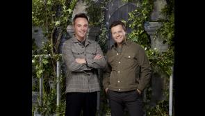 I&rsquo;m A Celebrity returns for series 22: Where are all the winners now?