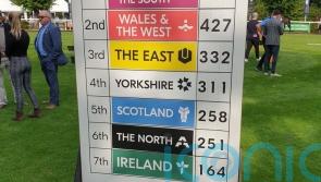 Wales and The West aiming to grab Racing League lead at Windsor
